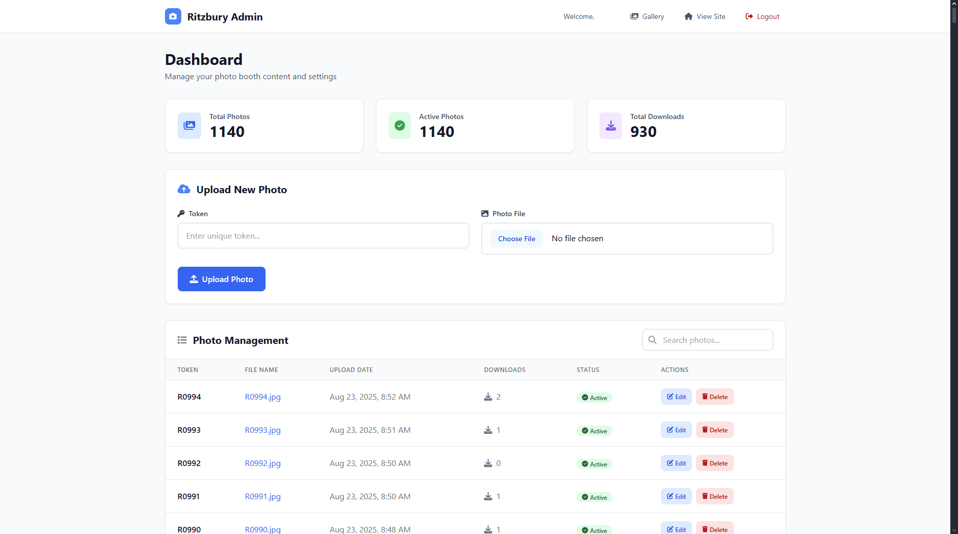 Custom Admin Panel for Ritzbury
